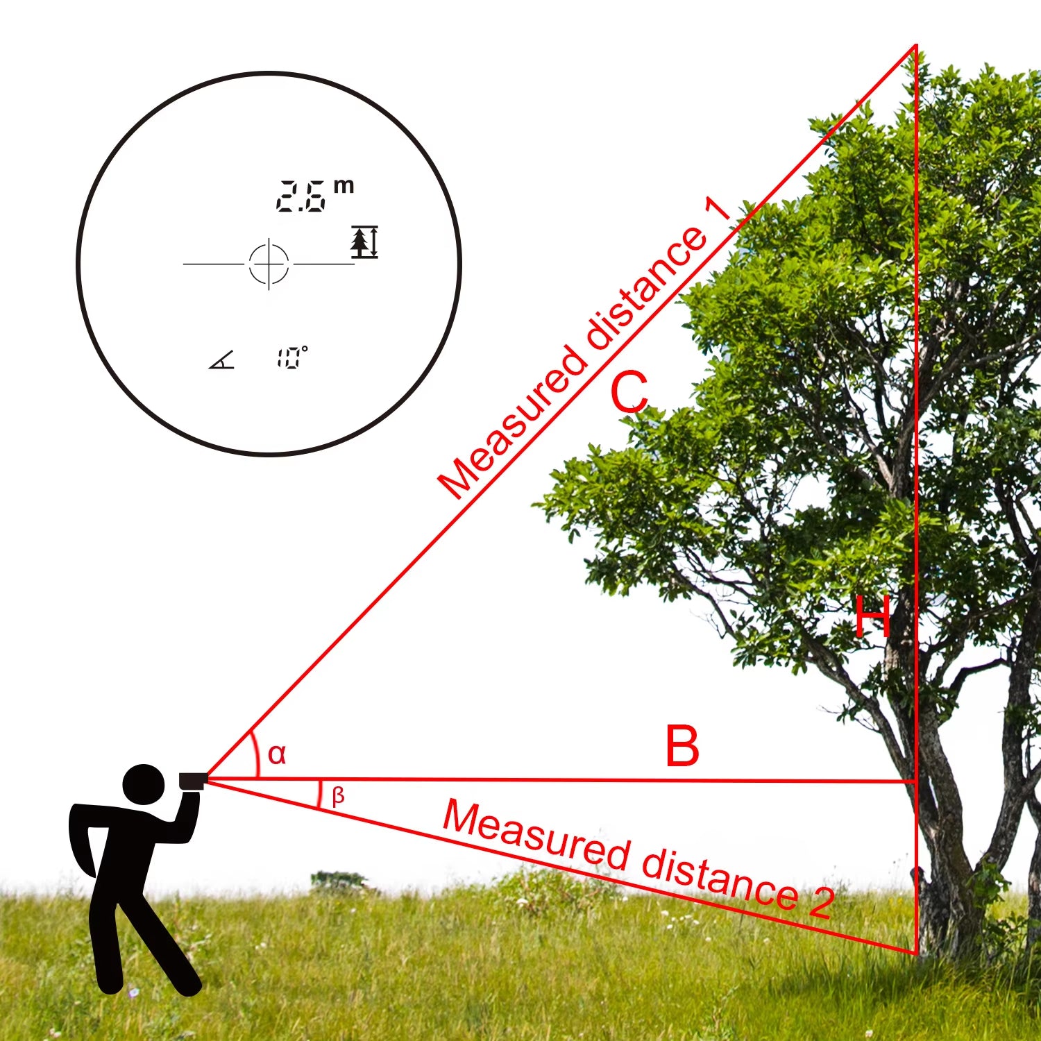 Laser Golf Rangefinder with LCD Screen | Unit Switch (M/Yd) | Vibration Alerts