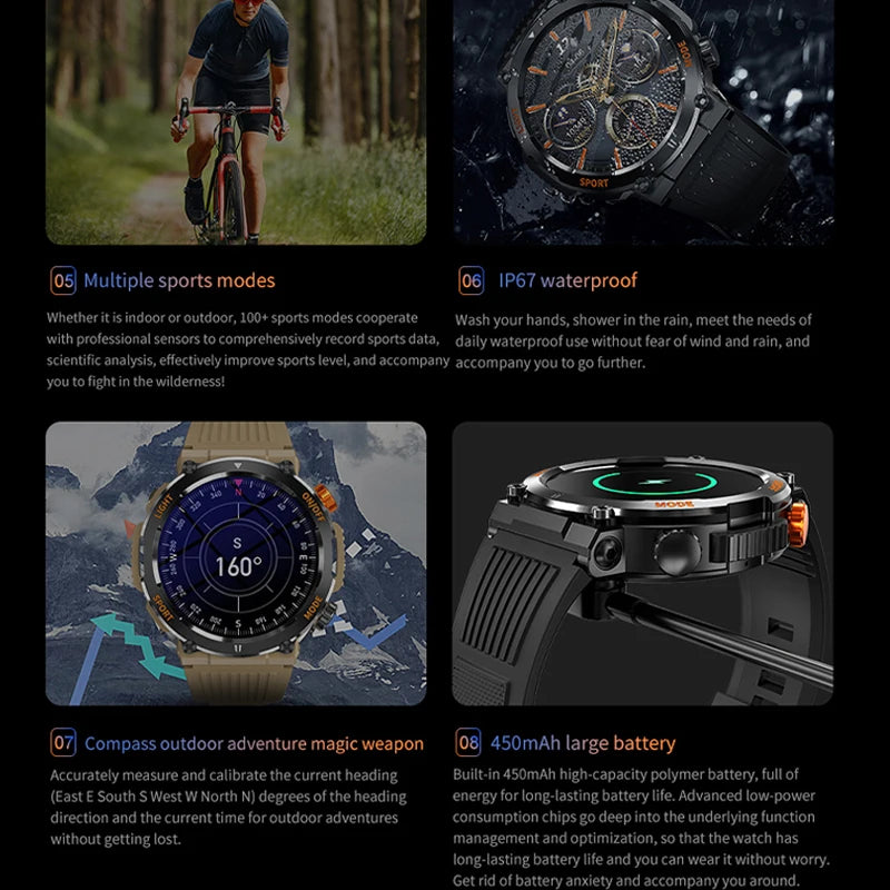 Waterproof Sports Smartwatch