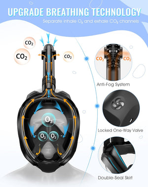 Full Face Snorkel Mask with Latest Dry Top System, Foldable 180 Degree