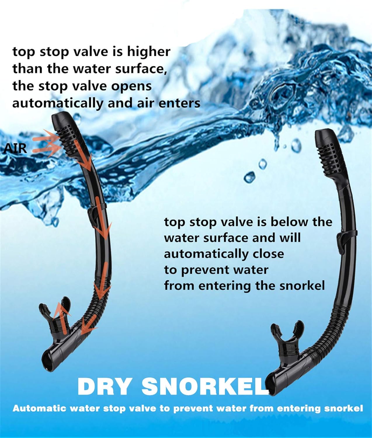 Snorkeling Gear for Adults Snorkel Mask Set Scuba Diving Mask Dry Snorkel