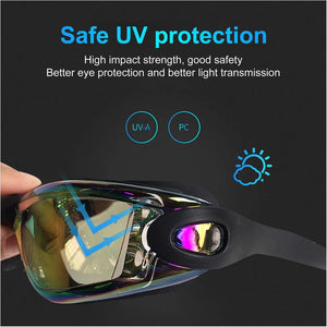 Polarized Swimming Glasses